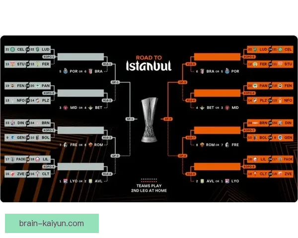 热刺控球能力分析显示球队表现稳健，持续提升整体竞争力。